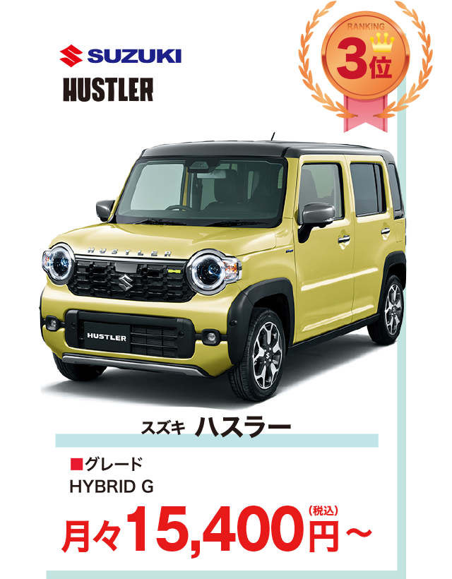 ジョイカル福山中央｜新車の軽自動車が月々1万円から